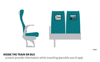 

INSIDE THE TRAIN OR BUS
screens provide information while travelling (possible use of app)

 
