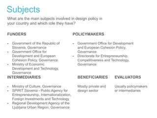 Subjects
What are the main subjects involved in design policy in
your country and which role they have?
FUNDERS
- Government of the Republic of
Slovenia, Governance
- Government Office for
Development and European
Cohesion Policy, Governance
- Ministry of Economic
Development and Technology,
Governance
POLICYMAKERS
- Government Office for Development
and European Cohesion Policy,
Governance
- Directorate for Entrepreneurship,
Competitiveness and Technology,
Governance
INTERMEDIARIES
- Ministry of Culture, Governance
- SPIRIT Slovenia - Public Agency for
Entrepreneurship, Internationalization,
Foreign Investments and Technology
- Regional Development Agency of the
Ljubljana Urban Region, Governance
BENEFICIARIES
Mostly private and
design sector
EVALUATORS
Usually policymakers
or intermediaries
 