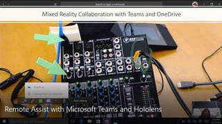 Mixed Reality Collaboration with Teams and OneDrive
 