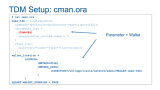 Long live to CMAN! | PDF