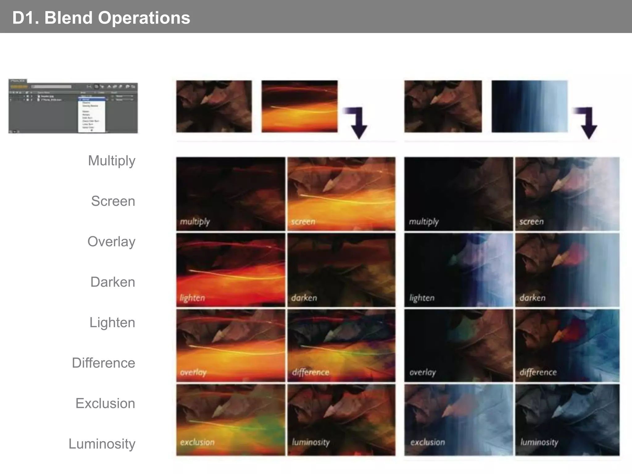 D1. Blend Operations




        Multiply

         Screen

        Overlay

         Darken

         Lighten

      Difference

       Exclusion

      Luminosity
 