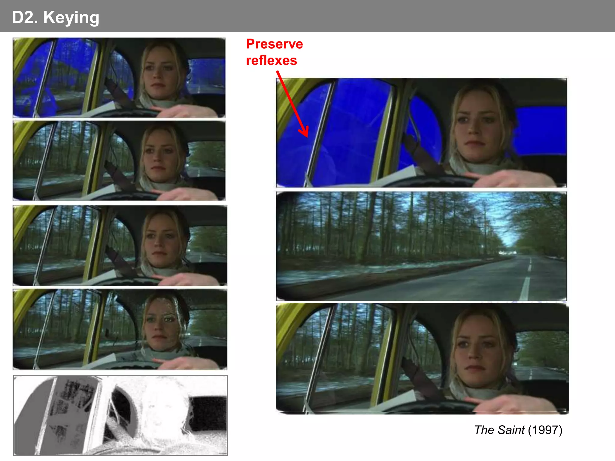 D2. Keying
             Preserve
             reflexes




                        The Saint (1997)
 