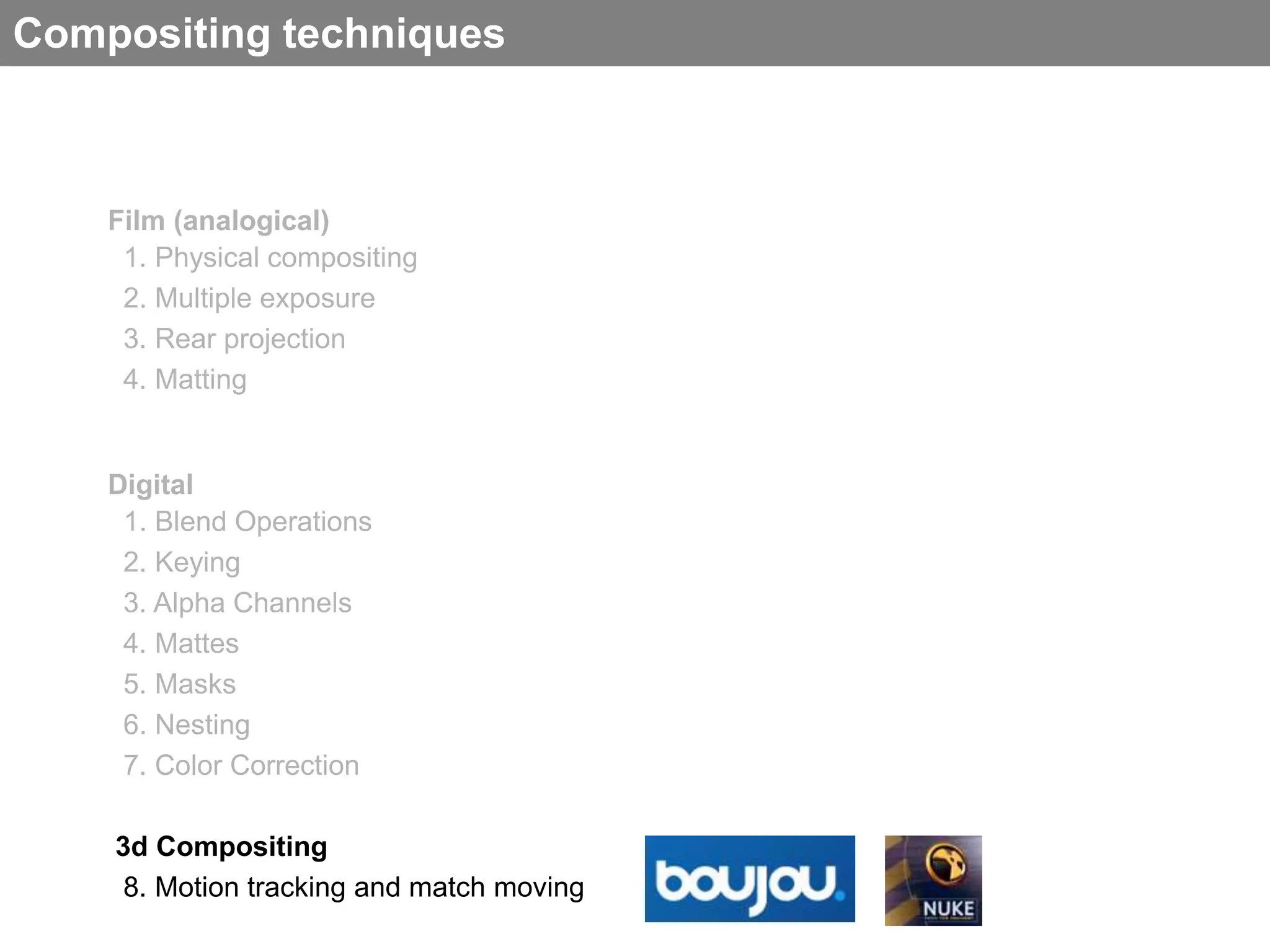Compositing techniques



    Film (analogical)
     1. Physical compositing
     2. Multiple exposure
     3. Rear projection
     4. Matting


    Digital
     1. Blend Operations
     2. Keying
     3. Alpha Channels
     4. Mattes
     5. Masks
     6. Nesting
     7. Color Correction

    3d Compositing
     8. Motion tracking and match moving
 
