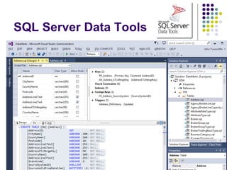 SQL Server Data Tools
 