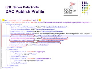 SQL Server Data Tools
DAC Publish Profile
 