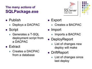 The many actions of
SQLPackage.exe
 Publish
 Deploys a DACPAC
 Script
 Generates a T-SQL
deployment script from
a DACPAC
 Extract
 Creates a DACPAC
from a database
 Export
 Creates a BACPAC
 Import
 Imports a BACPAC
 DeployReport
 List of changes new
deploy will make
 DriftReport
 List of changes since
last deploy
 