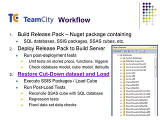 Workflow
1. Build Release Pack – Nuget package containing
 SQL databases, SSIS packages, SSAS cubes, etc.
2. Deploy Release Pack to Build Server
 Run post-deployment tests
 Unit tests on stored procs, functions, triggers
 Check database model, cube model, defaults
3. Restore Cut-Down dataset and Load
 Execute SSIS Packages / Load Cube
 Run Post-Load Tests
 Reconcile SSAS cube with SQL database
 Regression tests
 Fixed data set data checks
 