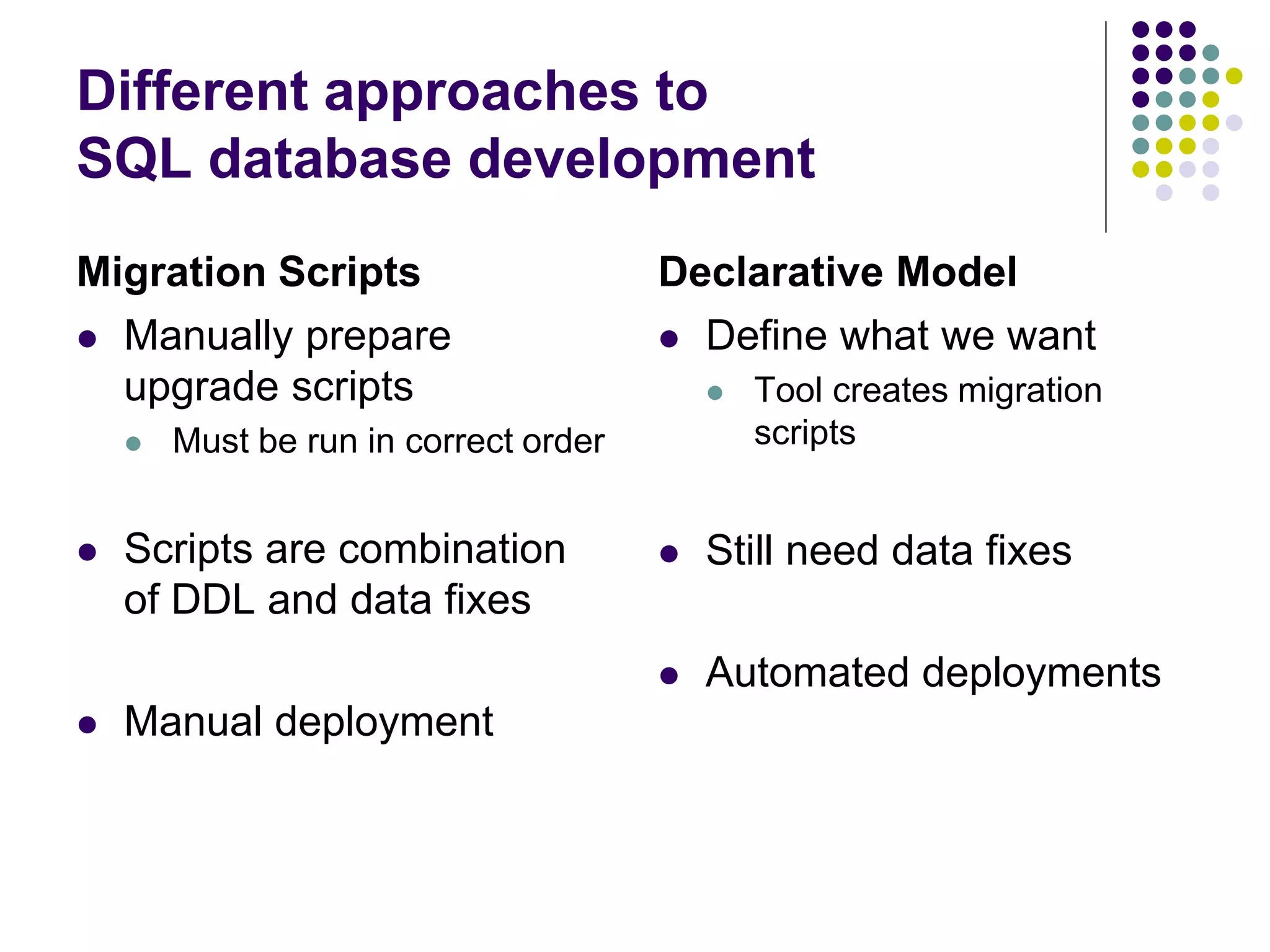 Different approaches to
SQL database development
Migration Scripts
 Manually prepare
upgrade scripts
 Must be run in correct order
 Scripts are combination
of DDL and data fixes
 Manual deployment
Declarative Model
 Define what we want
 Tool creates migration
scripts
 Still need data fixes
 Automated deployments
 
