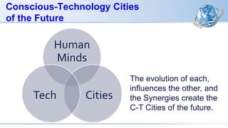 Conscious-Technology Cities
of the Future
Human
Minds
CitiesTech
The evolution of each,
influences the other, and
the Synergies create the
C-T Cities of the future.
 