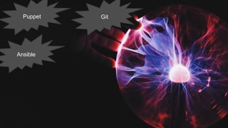 10/8/2019 Document reference 19
Puppet
Ansible
Git
 