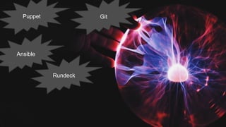 10/8/2019 Document reference 20
Puppet
Ansible
Rundeck
Git
 