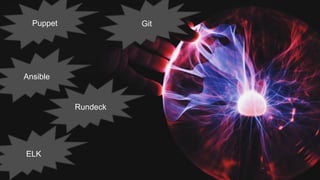 10/8/2019 Document reference 21
Puppet
Ansible
Rundeck
Git
ELK
 