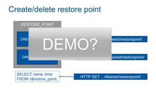 Create/delete restore point
RESTORE_POINT
CREATE (p_name IN)
DROP (p_name IN)
HTTP POST : /dbarest/restorepoint/
HTTP DELETE : /dbarest/restorepoint/
HTTP GET : /dbarest/restorepoint/
SELECT name, time
FROM v$restore_point;
DEMO?
 