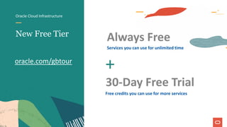 oracle.com/gbtour
New Free Tier
Always Free
Oracle Cloud Infrastructure
Services you can use for unlimited time
30-Day Free Trial
Free credits you can use for more services
+
 