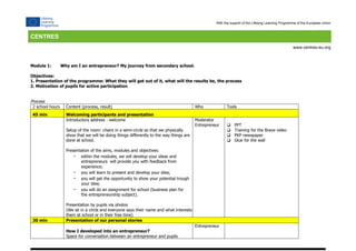 Module 1: Why am I an entrepreneur? My journey from secondary school.
Objectives:
1. Presentation of the programme: What they will get out of it, what will the results be, the process
2. Motivation of pupils for active participation
Process
2 school hours Content (process, result) Who Tools
45 min Welcoming participants and presentation
Introductory address - welcome
Setup of the room: chairs in a semi-circle so that we physically
show that we will be doing things differently to the way things are
done at school.
Presentation of the aims, modules and objectives:
- within the modules, we will develop your ideas and
entrepreneurs will provide you with feedback from
experience;
- you will learn to present and develop your idea;
- you will get the opportunity to show your potential trough
your idea;
- you will do an assignment for school (business plan for
the entrepreneurship subject).
Presentation by pupils via photos
(We sit in a circle and everyone says their name and what interests
them at school or in their free time)
Moderator
Entrepreneur  PPT
 Training for the Brave video
 PKP newspaper
 Glue for the wall
30 min Presentation of our personal stories
How I developed into an entrepreneur?
Space for conversation between an entrepreneur and pupils
Entrepreneur
CENTRES
www.centres-eu.org
With the support of the Lifelong Learning Programme of the European Union
 