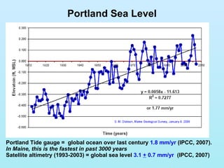 Portland Sea Level Portland Tide gauge =  global ocean over last century  1.8 mm/yr  (IPCC, 2007). In Maine, this is the fastest in past 3000 years Satellite altimetry (1993-2003) = global sea level  3.1  +  0.7 mm/yr  (IPCC, 2007) 