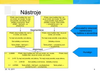 20. 10. 2011 4
Nástroje
Příběh, který hodláte číst, není
ani román, ani novela. Ty mají
svá pravidla, své zákony. Své
začátky a své konce. Tento
příběh – řekl bych – je
přeslechnut.
Příběh, který hodláte číst, není a
ni román, ani novela.
Ty mají svá pravidla, své zákony.
Své začátky a své konce.
Tento příběh – řekl bych –
je přeslechnut.
1-1 2.28889 Příběh, který hodláte číst, není ani román, ani novela. Príbeh, ktorý
hodláte čítať, nie je ani román, ani novela.
1-1 2.475 Ty mají svá pravidla, své zákony. Tie majú svoje pravidlá, svoje zákony.
1-1 2.08125 Své začátky a své konce. Začiatky a konce.
1-1 2.87805 Tento příběh – řekl bych – je přeslechnut. Tento príbeh —
povedal by som — je prepočutý.
Segmentácia
Alignment
Trénovateľný tokenizér
natrénovaný
na češtine a slovenčine
Hunalign
Príbeh, ktorý hodláte čítať, nie
je ani román, ani novela. Tie majú
svoje pravidlá, svoje zákony.
Začiatky a konce. Tento príbeh
— povedal by som — je
prepočutý.
Príbeh, ktorý hodláte čítať, nie je ani
román, ani novela.
Tie majú svoje pravidlá, svoje zákony.
Začiatky a konce.
Tento príbeh — povedal by som
— je prepočutý.
 