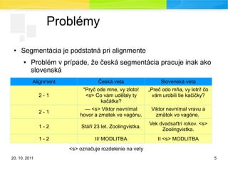 20. 10. 2011 5
Problémy
● Segmentácia je podstatná pri alignmente
● Problém v prípade, že česká segmentácia pracuje inak ako
slovenská
Alignment Česká veta Slovenská veta
2 - 1
"Pryč ode mne, vy zloto!
<s> Co vám udělaly ty
kačátka?
„Preč odo mňa, vy lotri! čo
vám urobili tie kačičky?
2 - 1
— <s> Viktor nevnímal
hovor a zmatek ve vagónu.
Viktor nevnímal vravu a
zmätok vo vagóne.
1 - 2 Stáří 23 let. Zoolingvistka.
Vek dvadsaťtri rokov. <s>
Zoolingvistka.
1 - 2 II/ MODLITBA II <s> MODLITBA
<s> označuje rozdelenie na vety
 