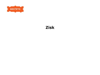 Zisk
 