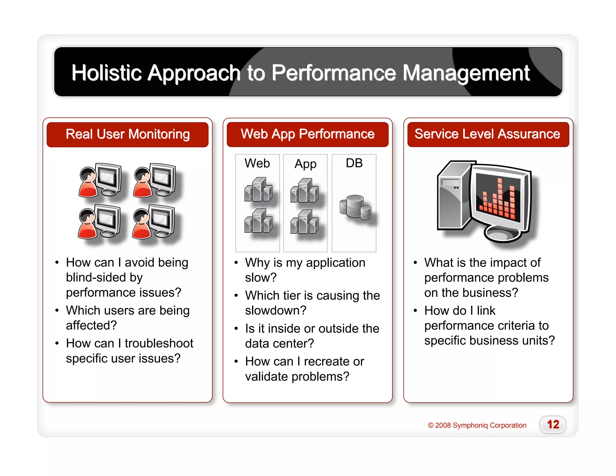 Slow Cool 20081009 Final