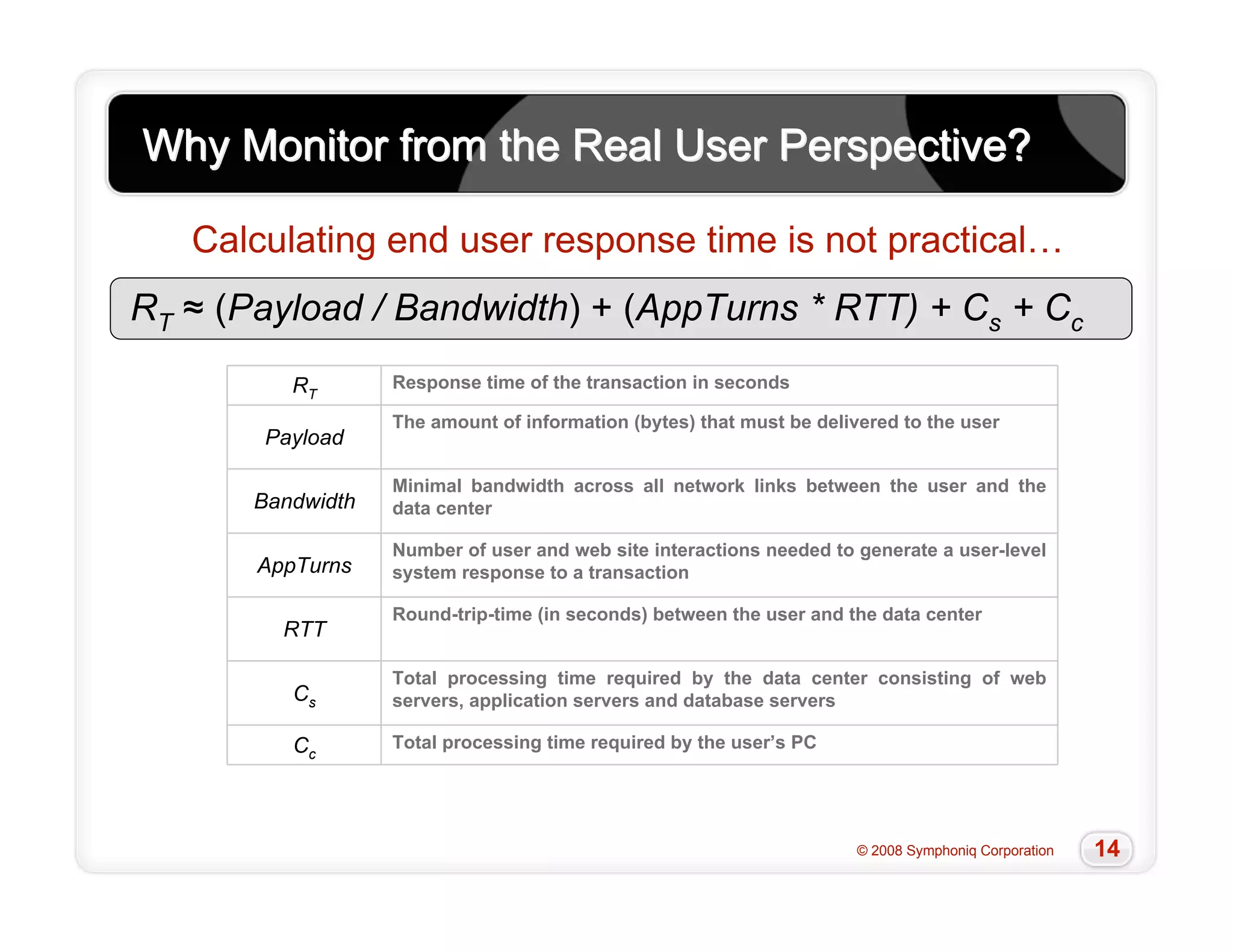 Slow Cool 20081009 Final