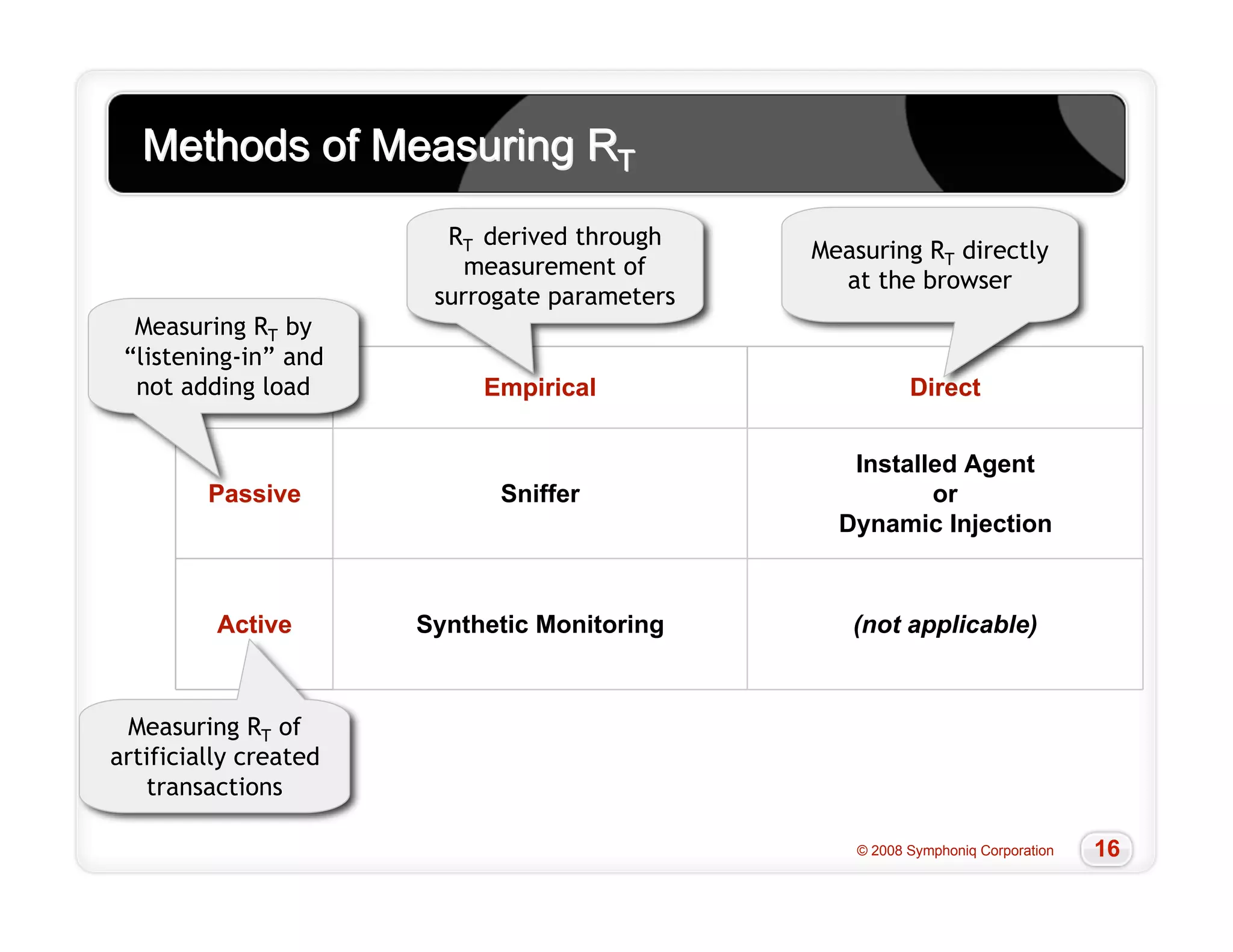 Slow Cool 20081009 Final