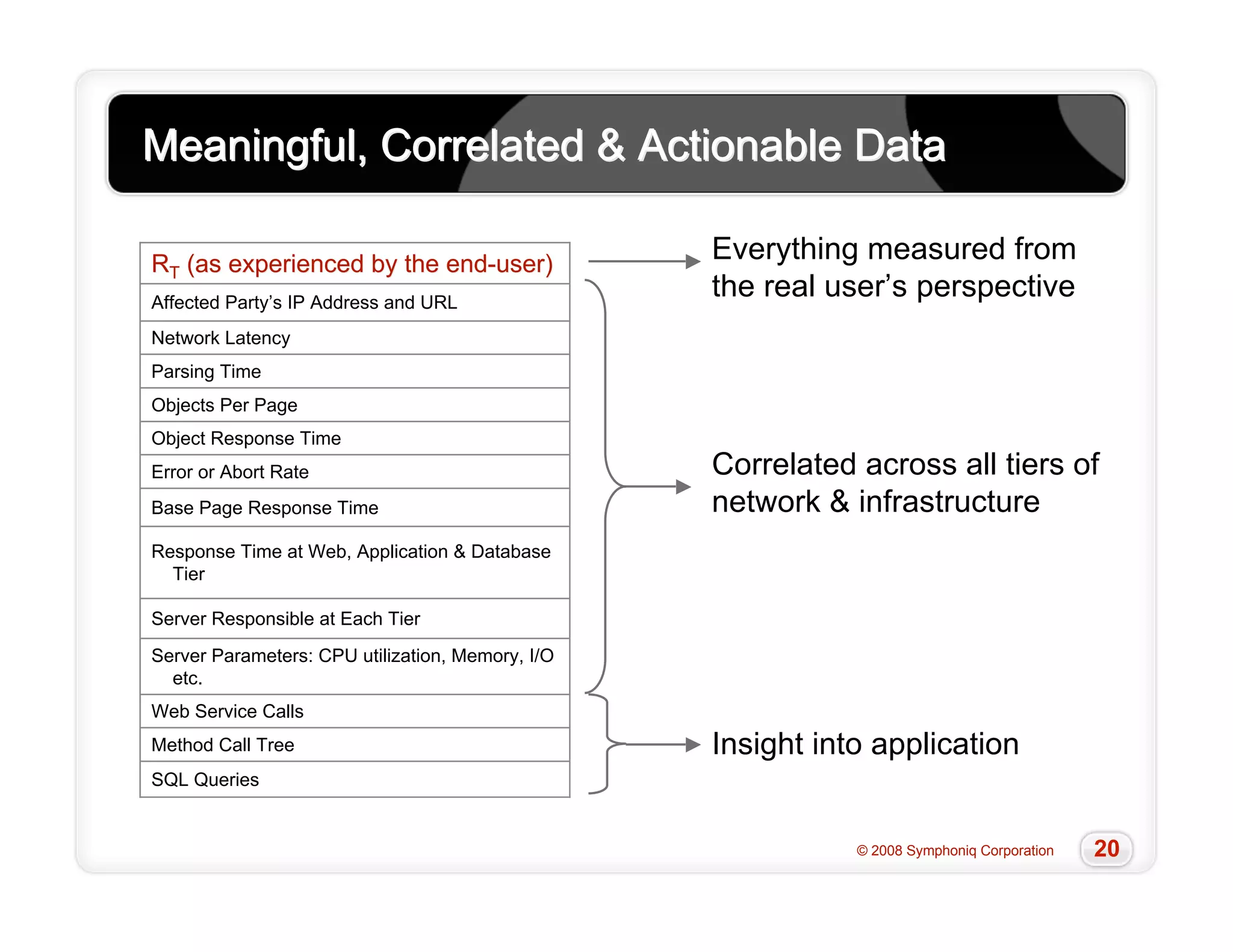 Slow Cool 20081009 Final