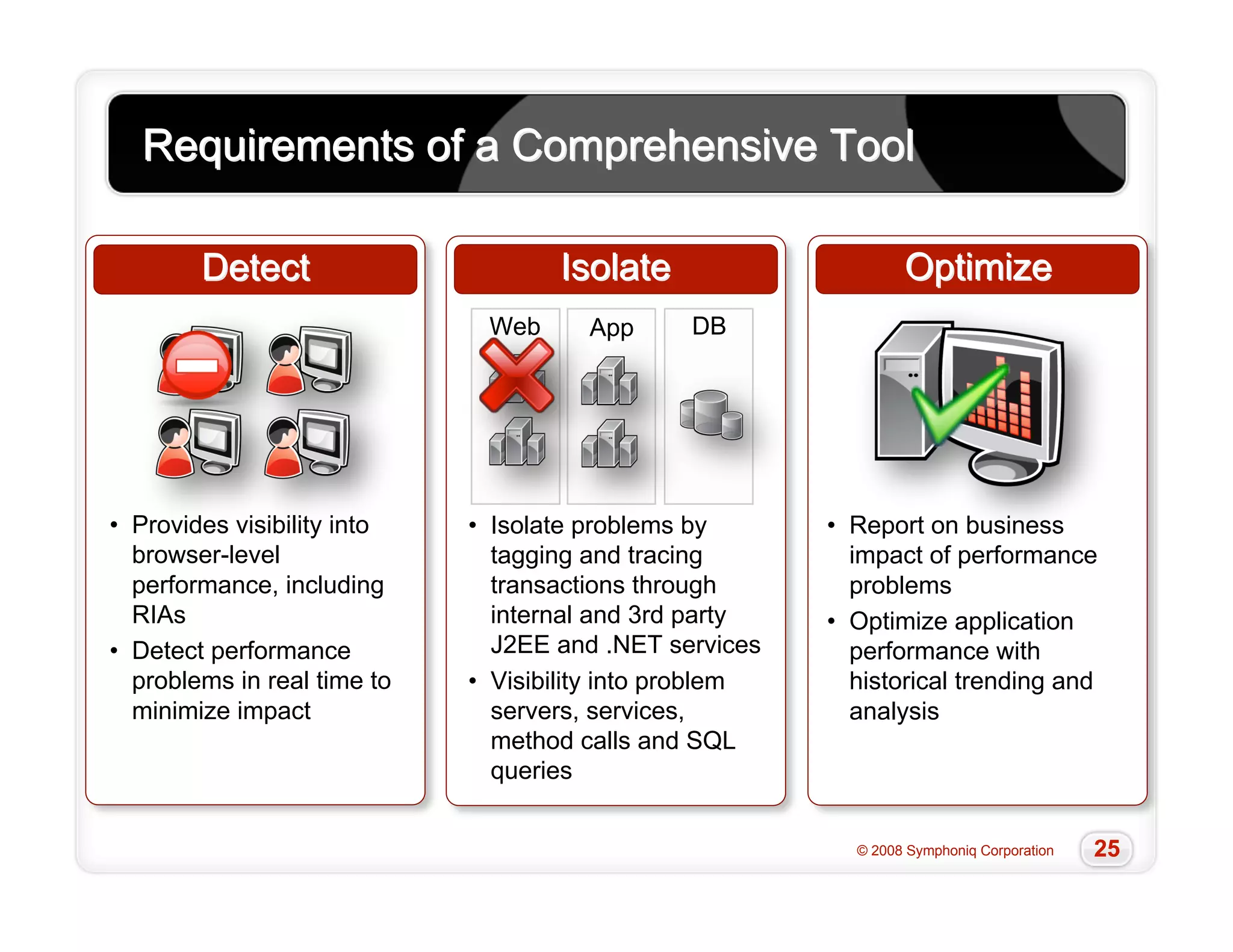 Slow Cool 20081009 Final