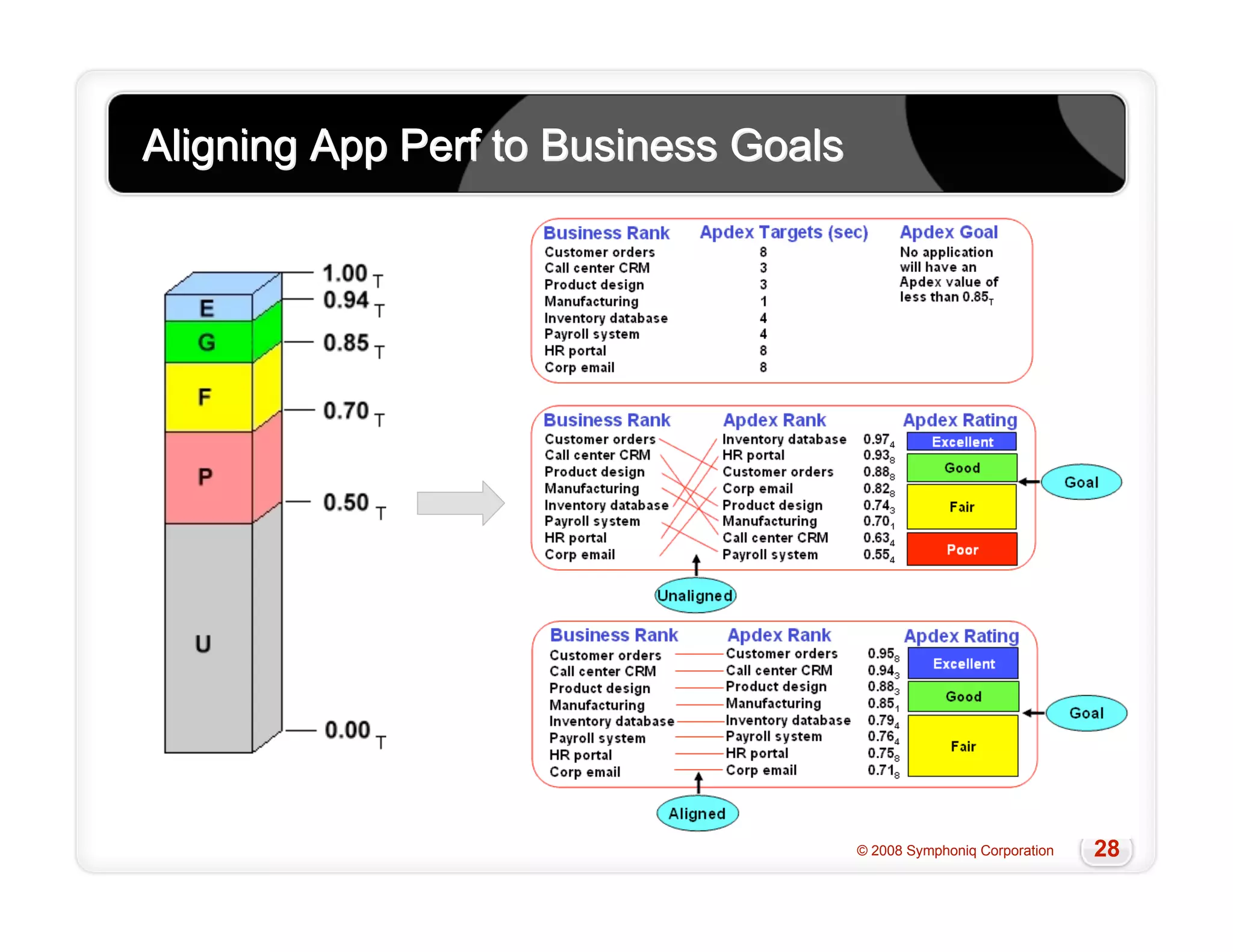 Slow Cool 20081009 Final