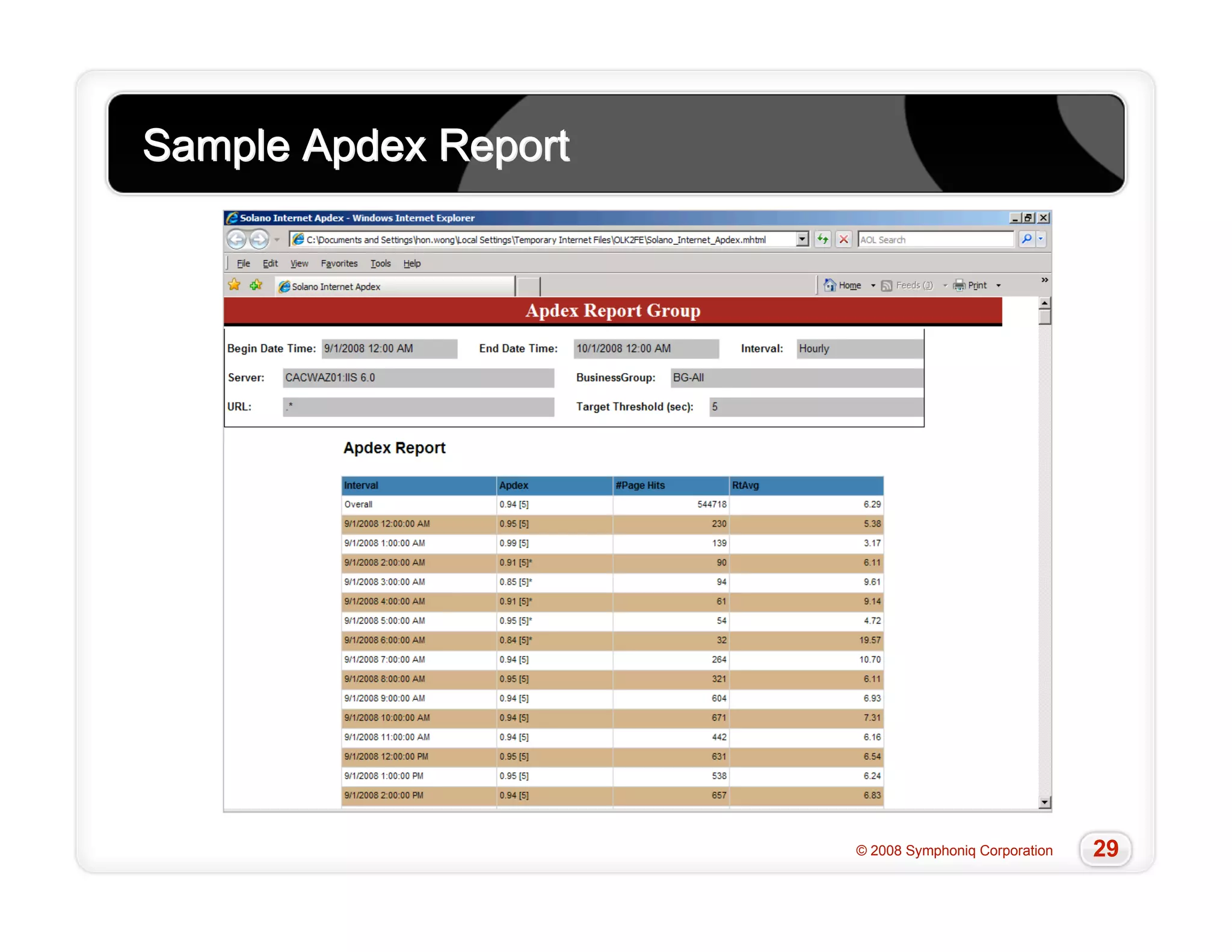Slow Cool 20081009 Final