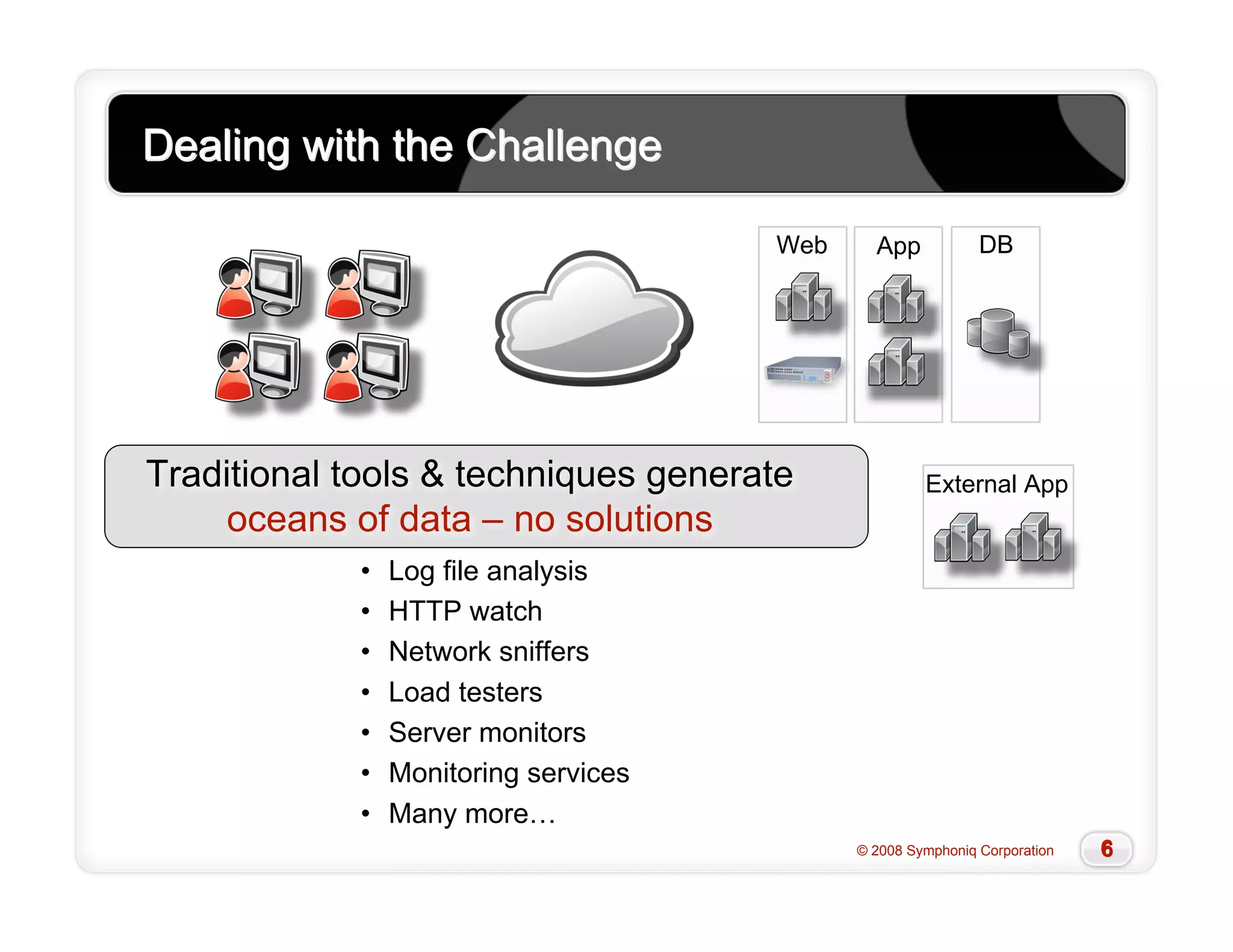 Slow Cool 20081009 Final