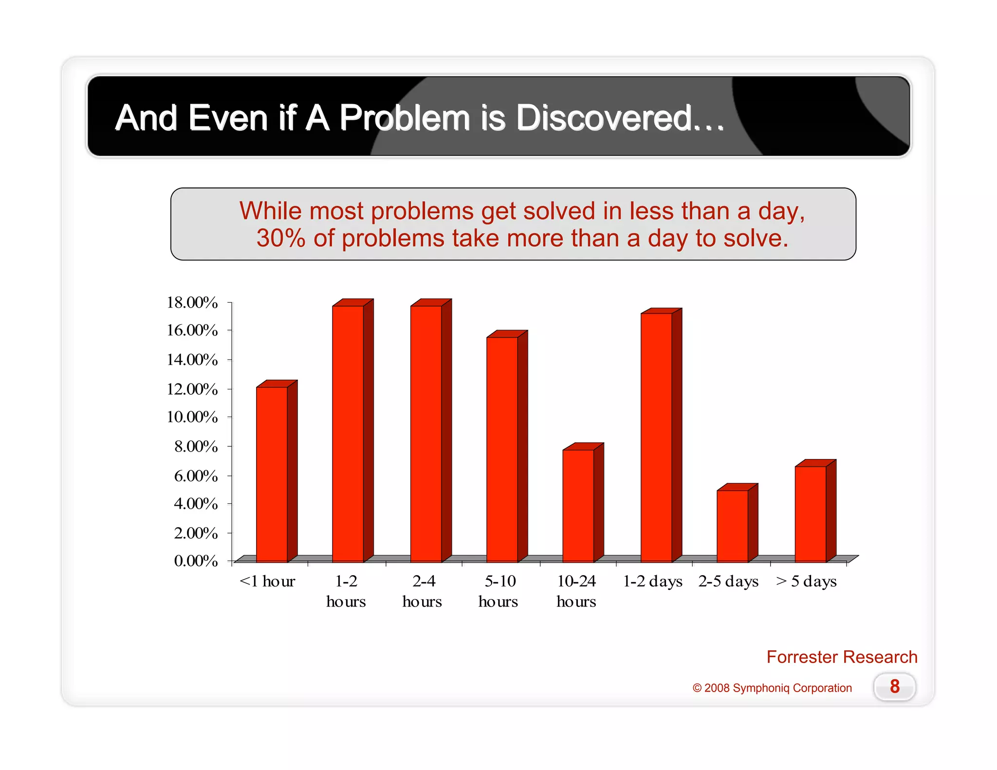 Slow Cool 20081009 Final