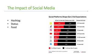 The Impact of Social Media
• Hashtag
• Status
• Feed
 