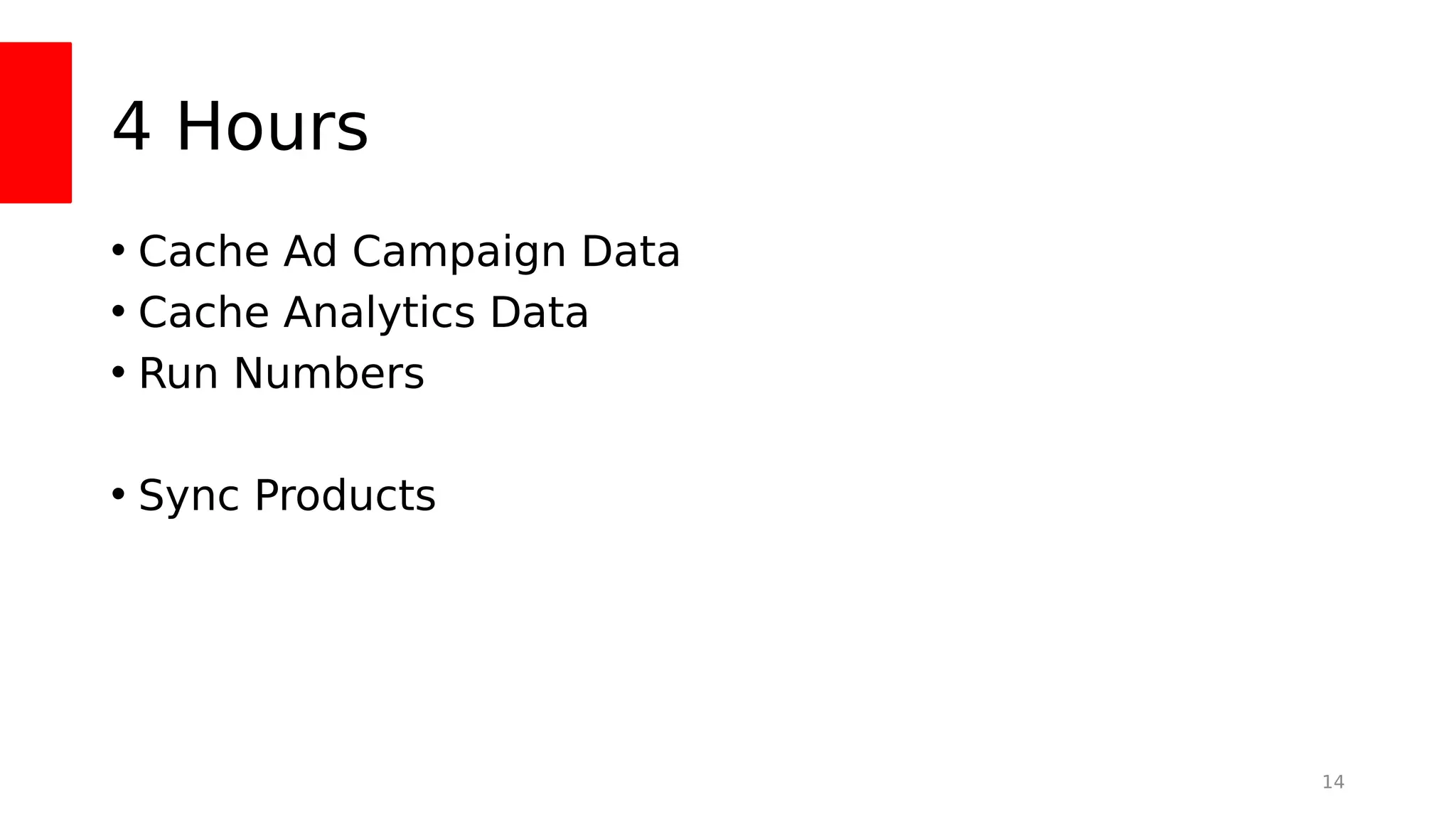 4 Hours
• Cache Ad Campaign Data
• Cache Analytics Data
• Run Numbers
• Sync Products
14
 