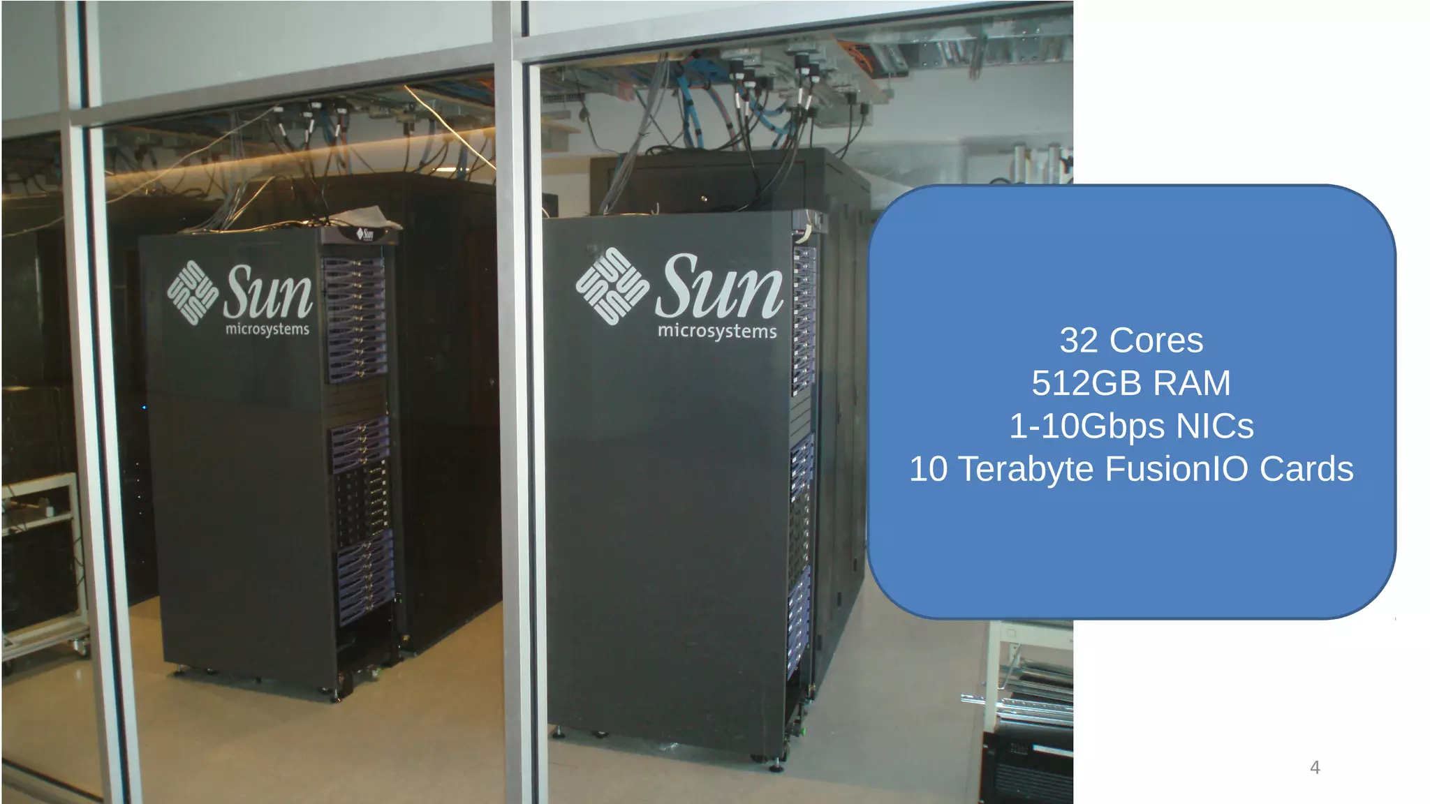 4
32 Cores
512GB RAM
1-10Gbps NICs
10 Terabyte FusionIO Cards
 