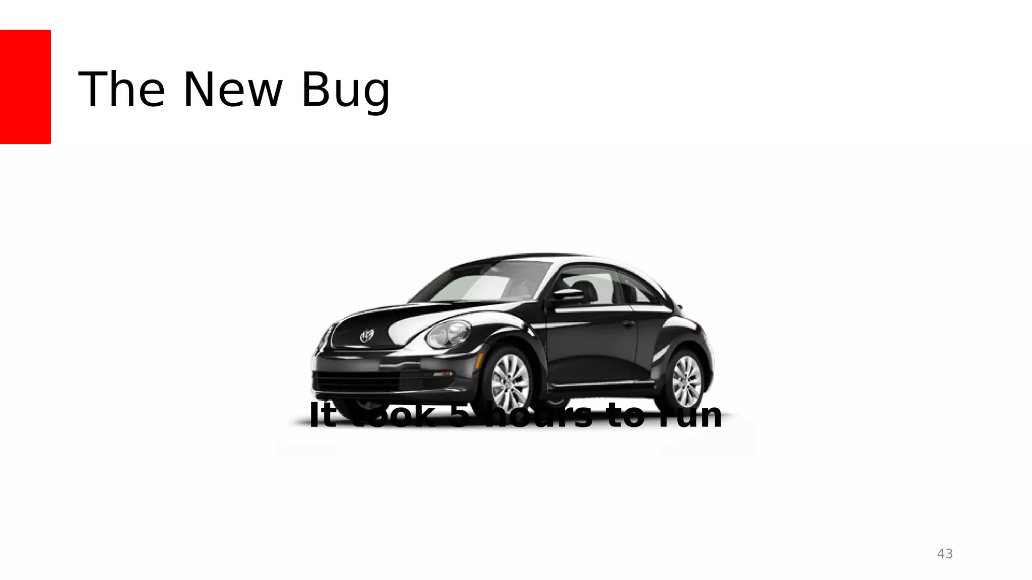 The New Bug
43
It took 5 hours to run
 