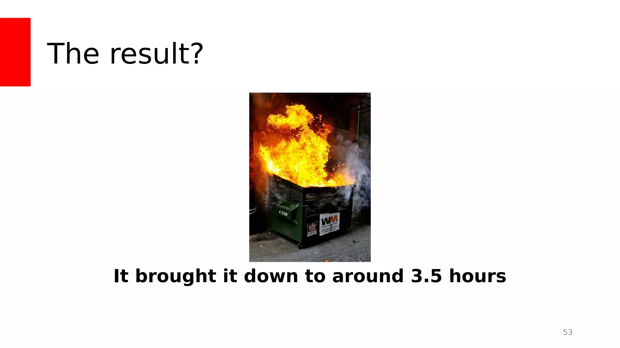 The result?
53
It brought it down to around 3.5 hours
 