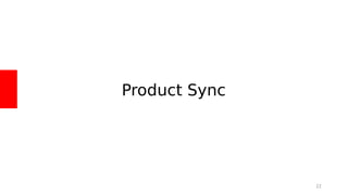 Product Sync
22
 