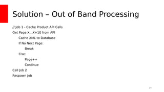 Solution – Out of Band Processing
// Job 1 - Cache Product API Calls
Get Page X…X+10 from API
Cache XML to Database
If No ...