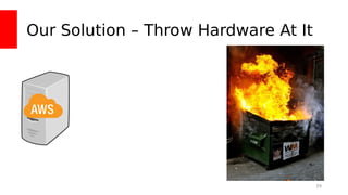 Our Solution – Throw Hardware At It
39
 