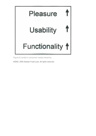 Figure 6 Jordan’s consumer needs hierarchy

©2004, 2005 Alastair Fuad-Luke. All rights reserved.
 