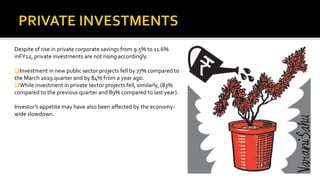 Despite of rise in private corporate savings from 9.5% to 11.6%
inFY12, private investments are not rising accordingly.
Investment in new public sector projects fell by 77% compared to
the March 2019 quarter and by 84% from a year ago.
While investment in private sector projects fell, similarly, (83%
compared to the previous quarter and 89% compared to last year).
Investor’s appetite may have also been affected by the economy-
wide slowdown.
 