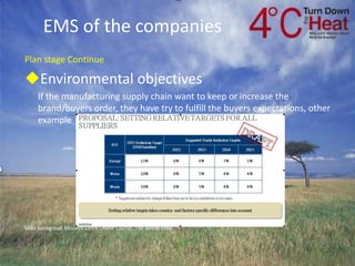 Slide backgroud Massive Open Online Course, The World Bank
EMS of the companies
Plan stage Continue
Environmental objecti...