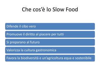 Che cos’è lo Slow Food
Difende il cibo vero
Promuove il diritto al piacere per tutti
Si preparano al futuro
Valorizza la cultura gastronomica
Favora la biodiversità e un’agricoltura equa e sostenibile
 