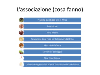 L’associazione (cosa fanno)
Progetto dei 10.000 orti in Africa
Educazione
Terra Madre
Fondazione Slow Food per la Biodiversità Onlus
Mercati della Terra
Salviamo il paesaggio
Slow Food Editore
Università degli Studi di Scienze Gastronomiche di Pollenzo
 