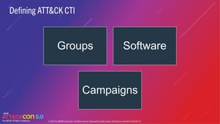 Defining ATT&CK CTI
Groups Software
Campaigns
© 2024 The MITRE Corporation. All rights reserved. Approved for public release. Distribution unlimited 24-00134-12.
 