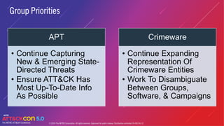 Group Priorities
APT
• Continue Capturing
New & Emerging State-
Directed Threats
• Ensure ATT&CK Has
Most Up-To-Date Info
As Possible
Crimeware
• Continue Expanding
Representation Of
Crimeware Entities
• Work To Disambiguate
Between Groups,
Software, & Campaigns
© 2024 The MITRE Corporation. All rights reserved. Approved for public release. Distribution unlimited 24-00134-12.
 