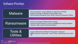 Software Priorities
• Ensure Important, Unique Malware Is Captured In ATT&CK
• Expand Coverage Of Stealers & Intermediate Tools
• Hard Decisions Necessary Given Sheer Volume Of Adversary Tooling
Malware
• Improve Coverage Of Ransomware Families
• Actual Technical Interest Is Low As Capabilities Are Fairly Consistent
• However, High Levels Of Industry Demand
Ransomware
• Capture Relevant Non-Malware Tools Used In Intrusions
• RMM Tools Are A Tricky Area - Lots Of Them, We'll Never Cover Them
All!
Tools &
Utilities
© 2024 The MITRE Corporation. All rights reserved. Approved for public release. Distribution unlimited 24-00134-12.
 