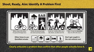 Shoot, Ready, Aim: Identify A Problem First
Other times to use
QuickRak include:
Don’t get caught in
the rain without one!40%
BROKEN WEATHER UPHILL SLEEPY DRUNK
BAR
What a day at the office,
I’m gonna hit happy hour.
Drinks are pouring inside,
rain starts pouring outside.
Lucky me, a hottie offers me a
ride. Damn, my bike won’t fit.
... Wait, I’ve got my QuickRak!
And, I’m off to the races.
Clearly articulate a problem then confirm that other people actually have it.
 