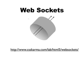 Web Sockets




http://www.csskarma.com/lab/html5/websockets/
 